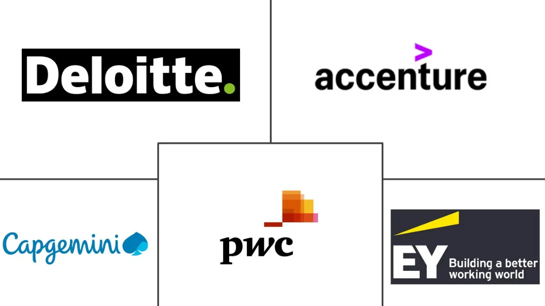 Major players in Italy Operations Service Consulting industry